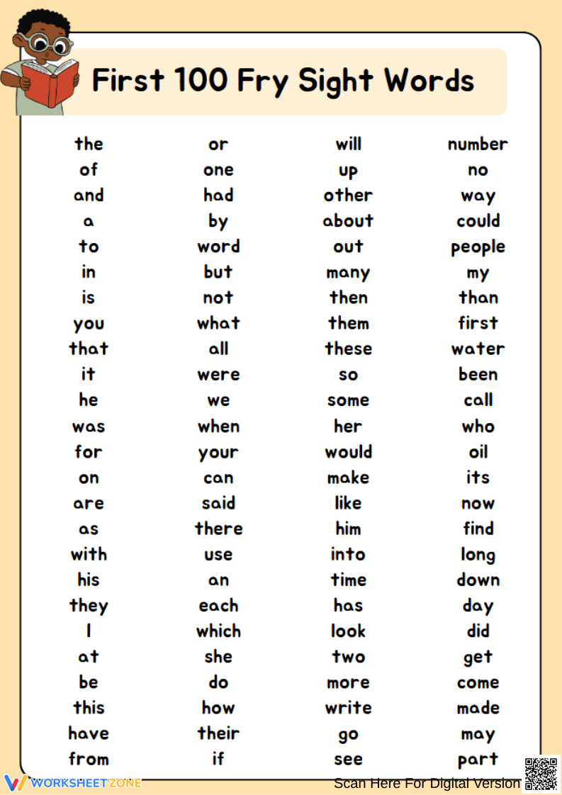 Printable Fry Sight Words Chart | Grades 2-4 - Page 1