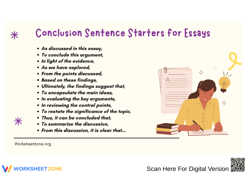 Conclusion Sentence Starters for Effective Essays - Page 1
