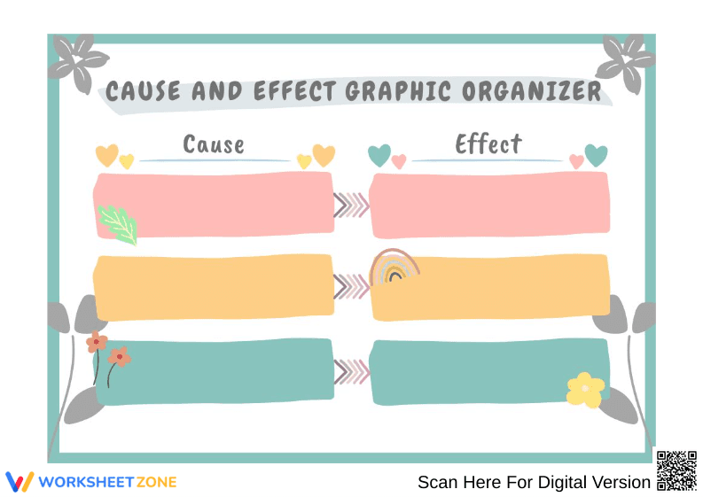 Cause and Effect Graphic Organizer for Students - Page 1
