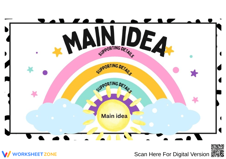 Rainbow Anchor Chart to Teach Main Idea & Details - Page 1