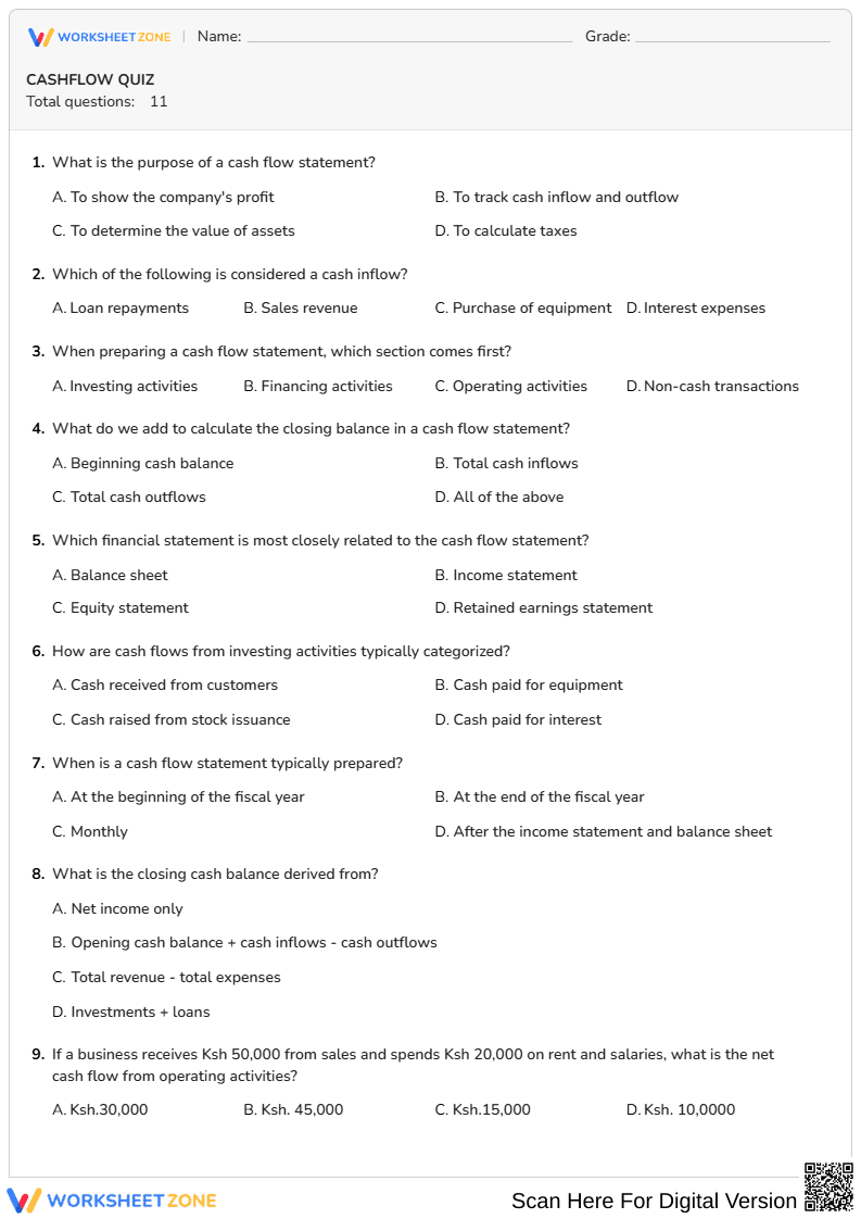 Essential Cash Flow Quiz | Grade 10-12 Business - Page 1
