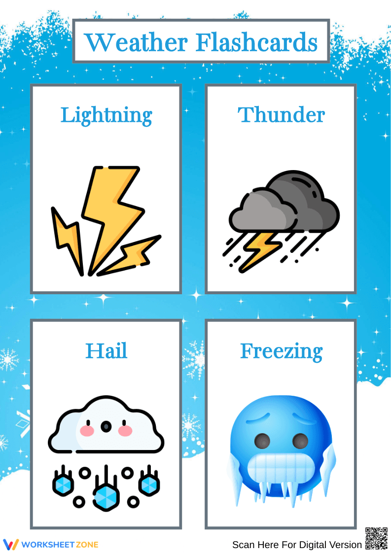 ESL Weather Flashcards – Lightning, Thunder, Hail & Freezing - Page 1