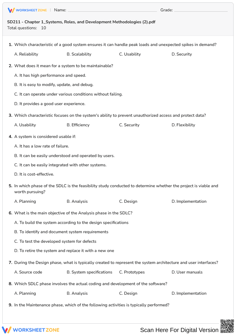 SDLC & Systems Quiz | Printable Grade 10-12 Worksheet - Page 1