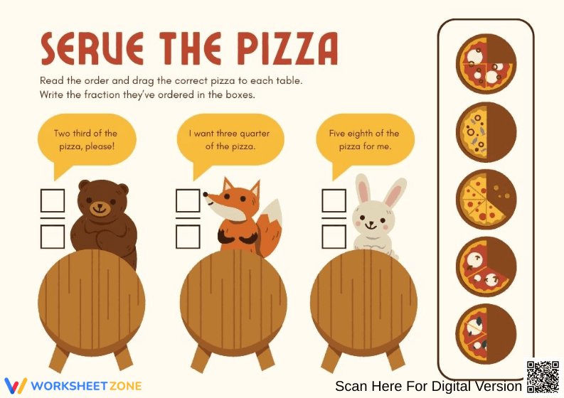 Serve the Pizza Fraction Activity - Page 1