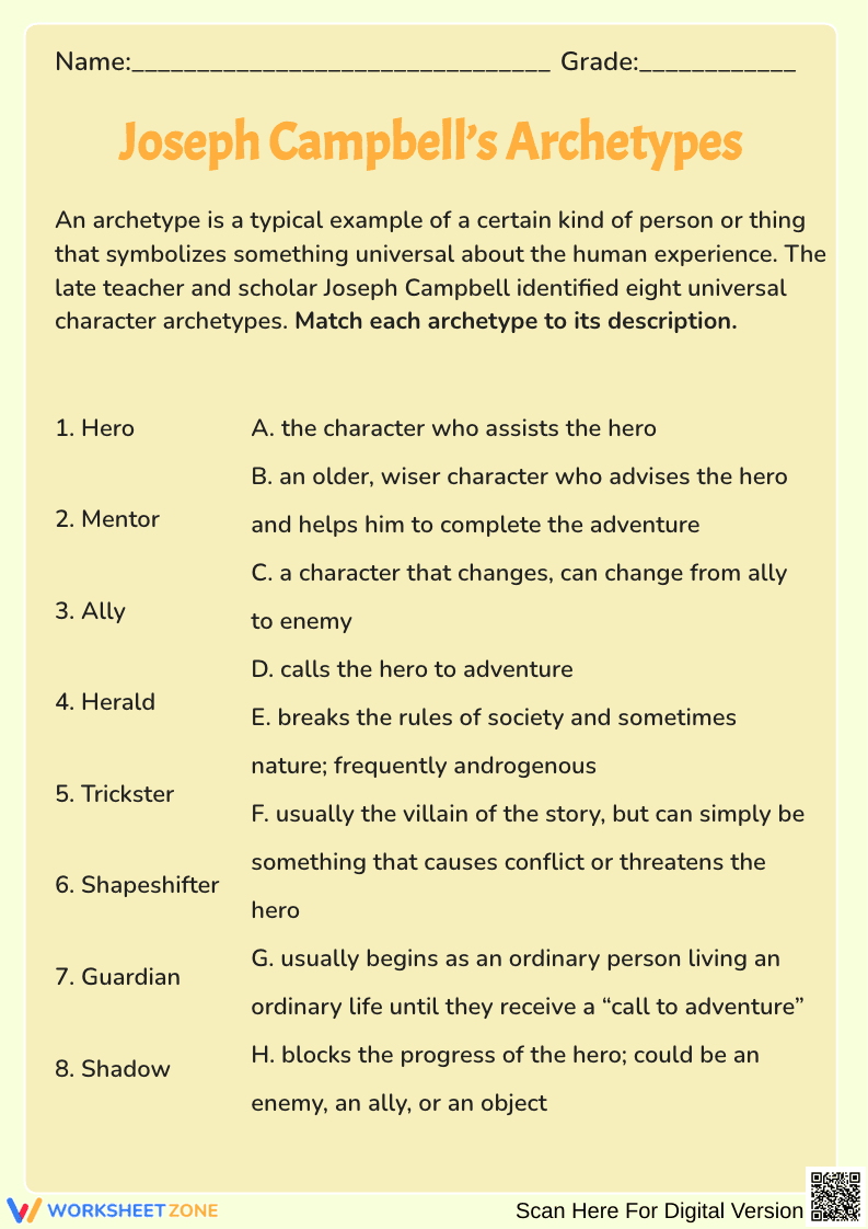 Joseph Campbell’s Archetypes Worksheet - Page 1