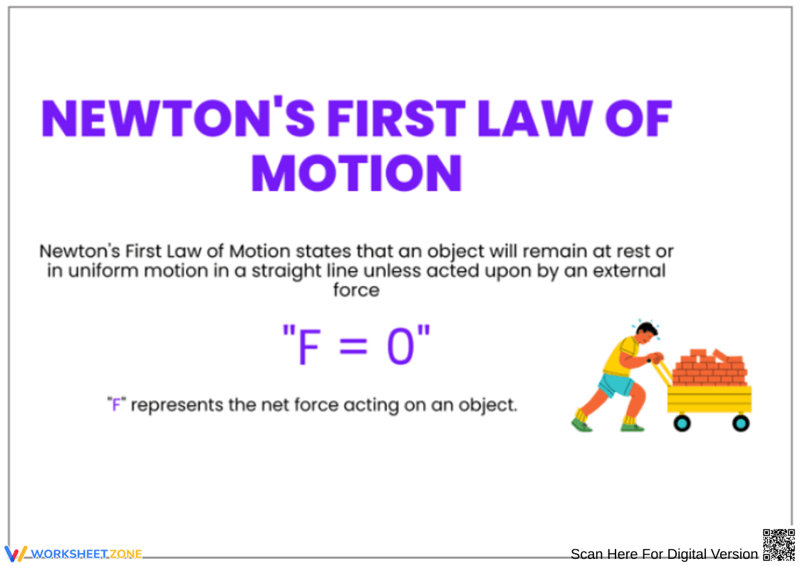 Understanding Newton’s First Law Worksheet - Page 1