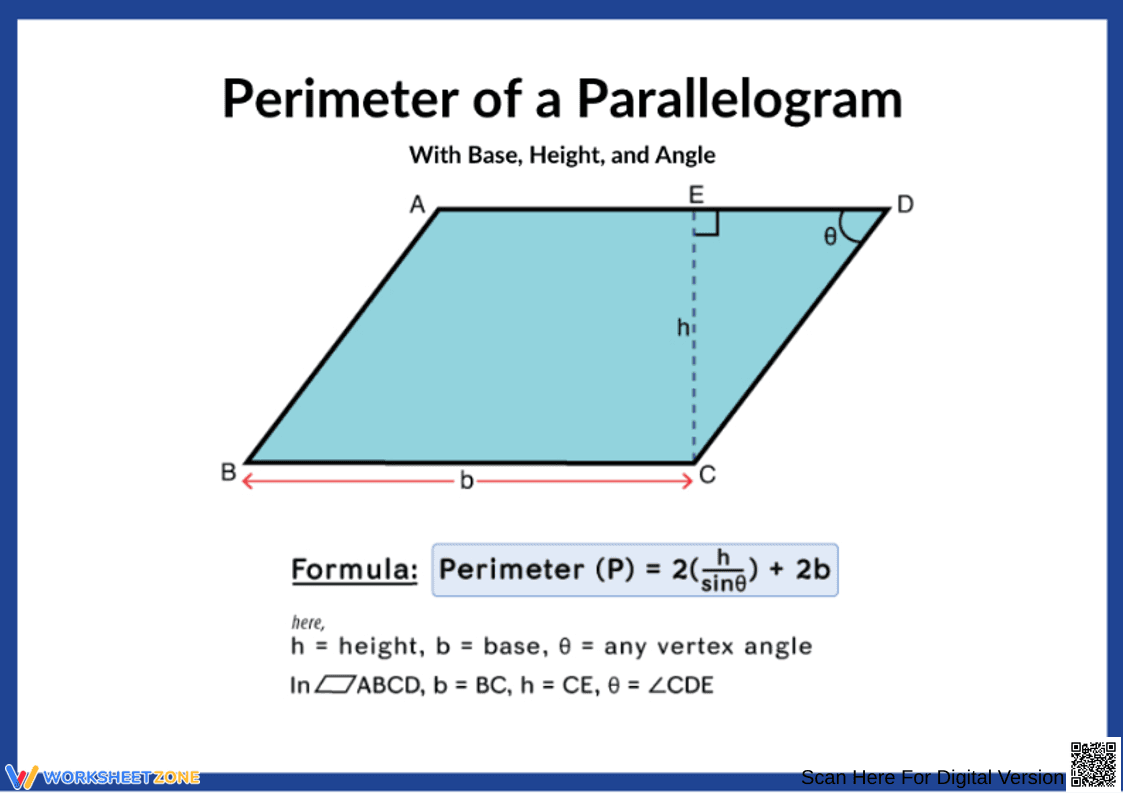 Perimeter of a Parallelogram Using Base, Height, and Angle - Page 1