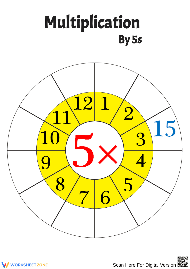 Multiplication by 5s Circle Worksheet - Page 1