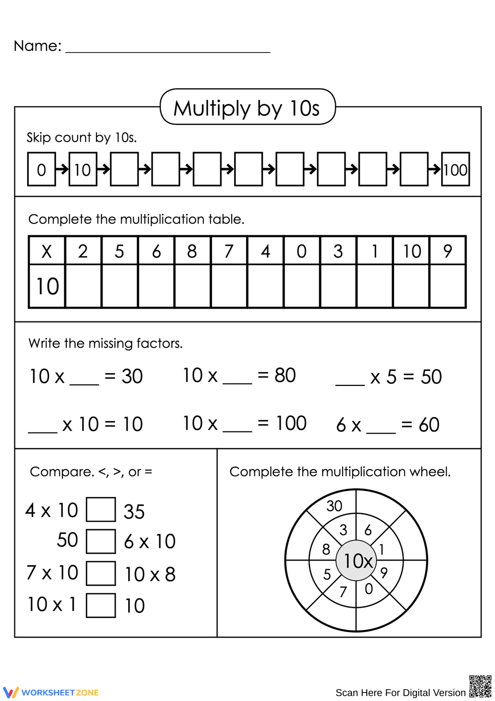 Multiply by 10s Worksheet – Skip Counting and Practice - Page 1