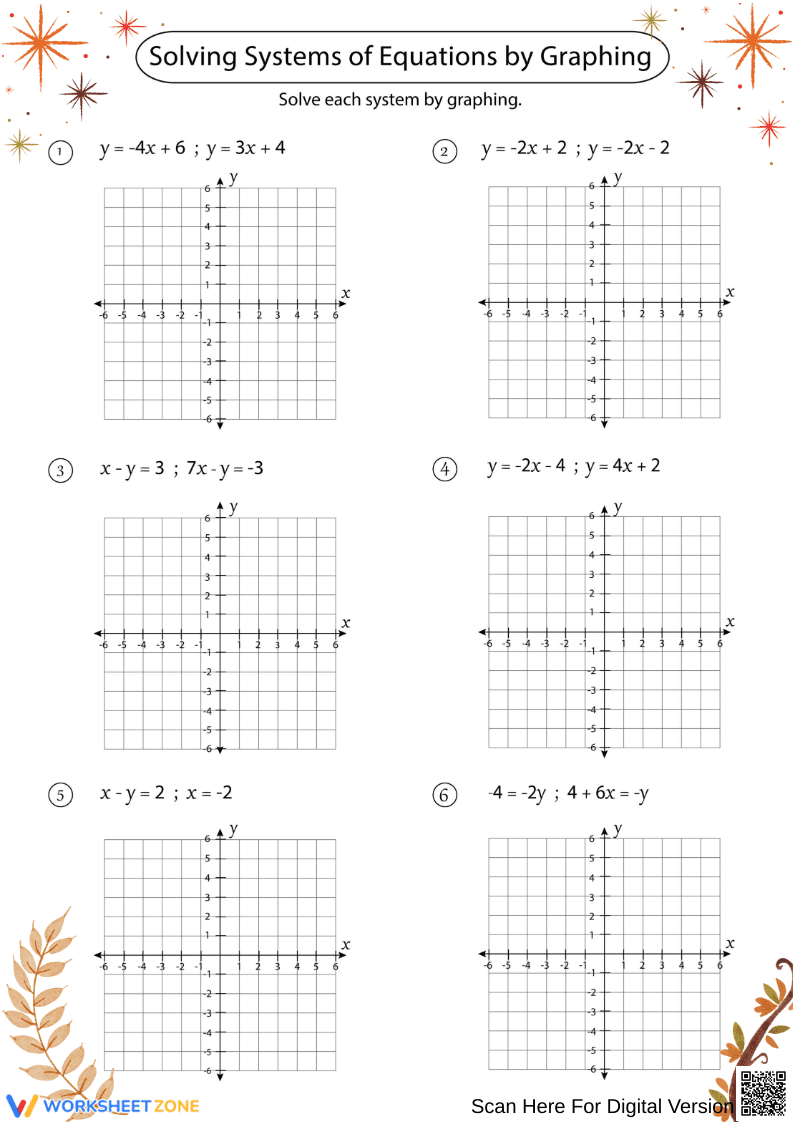Systems of Equations by Graphing Practice Worksheet - Page 1