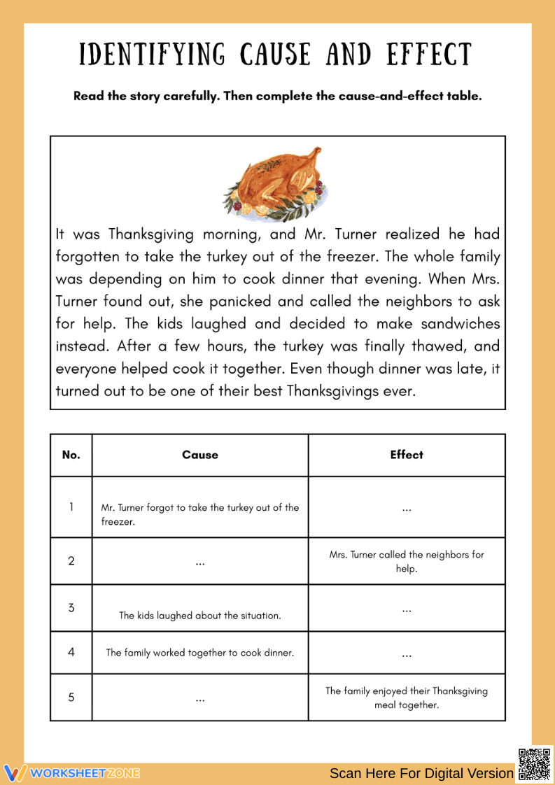 Identifying Cause and Effect – Thanksgiving Reading Comprehension Worksheet - Page 1