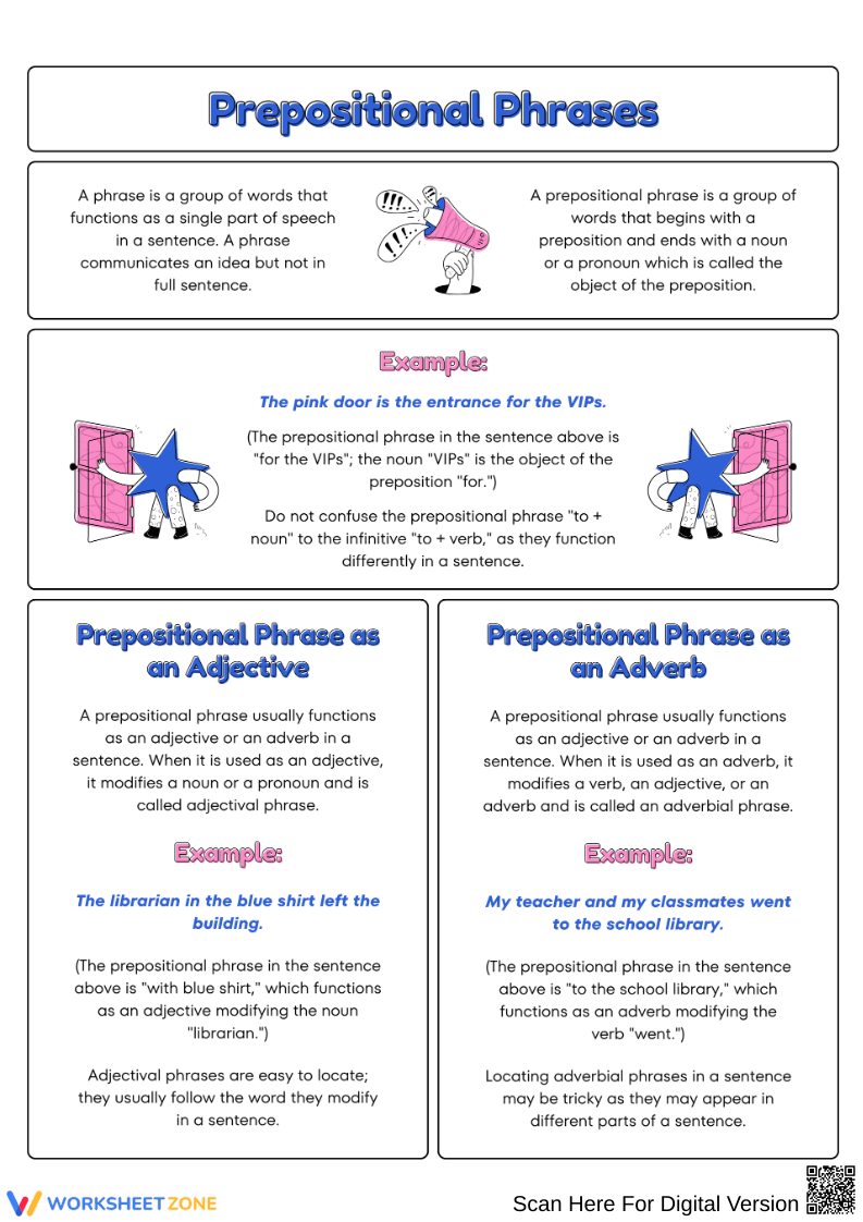Prepositional Phrases – Definition, Examples, and Types - Page 1