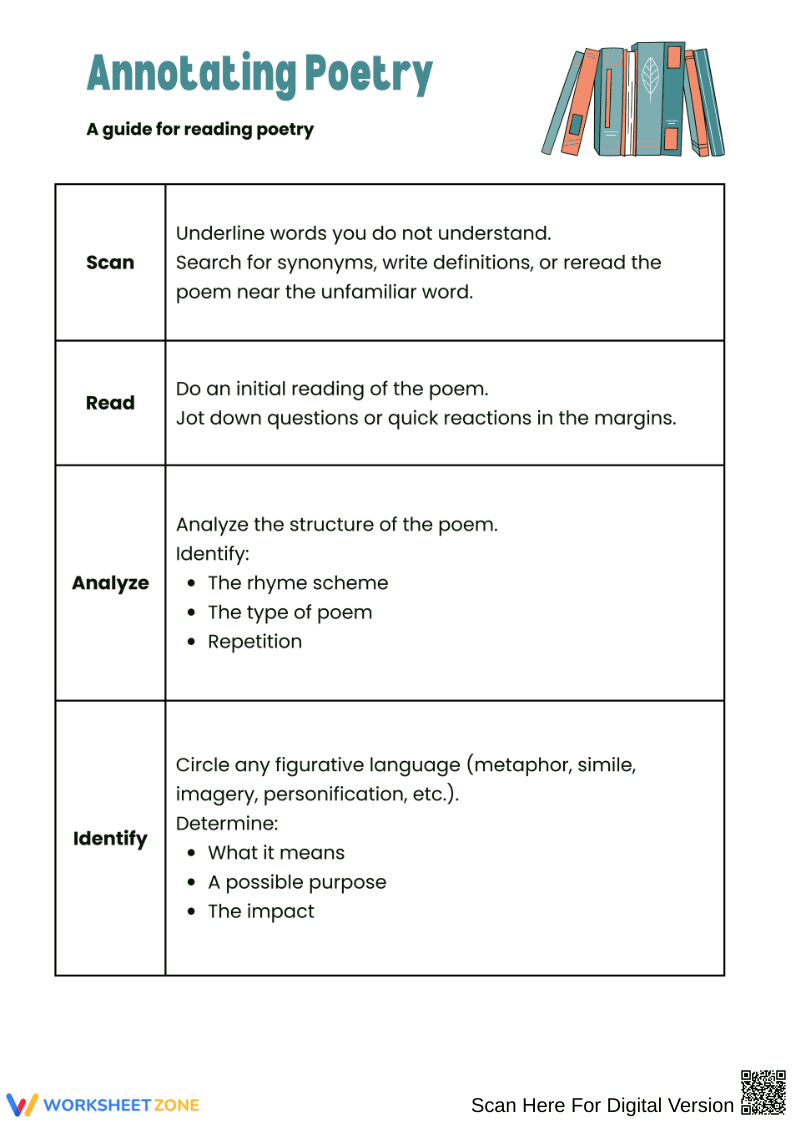 Annotating Poetry – Step-by-Step Reading & Analysis Guide - Page 1