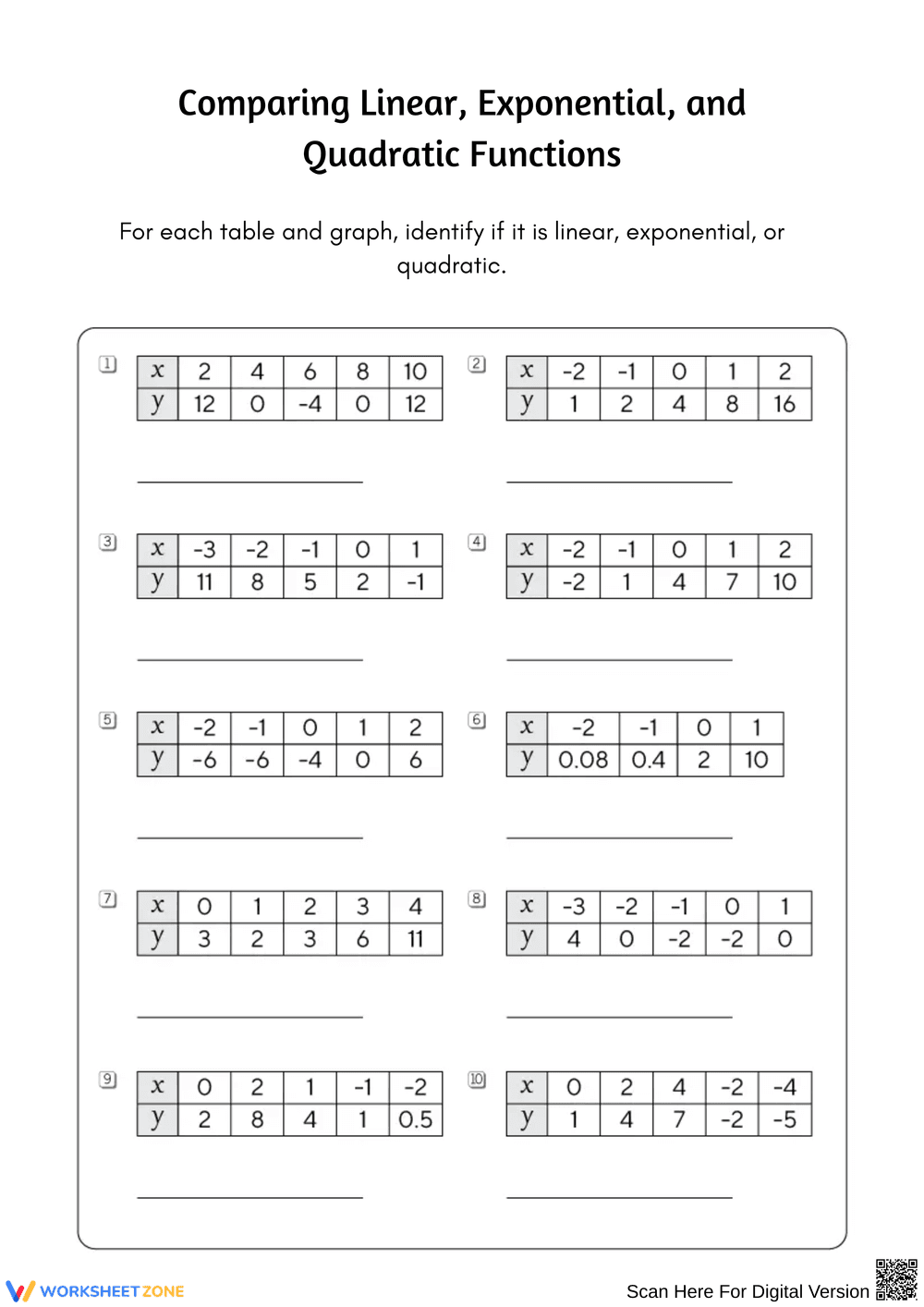 Comparing Linear, Exponential, and Quadratic Functions - Page 1