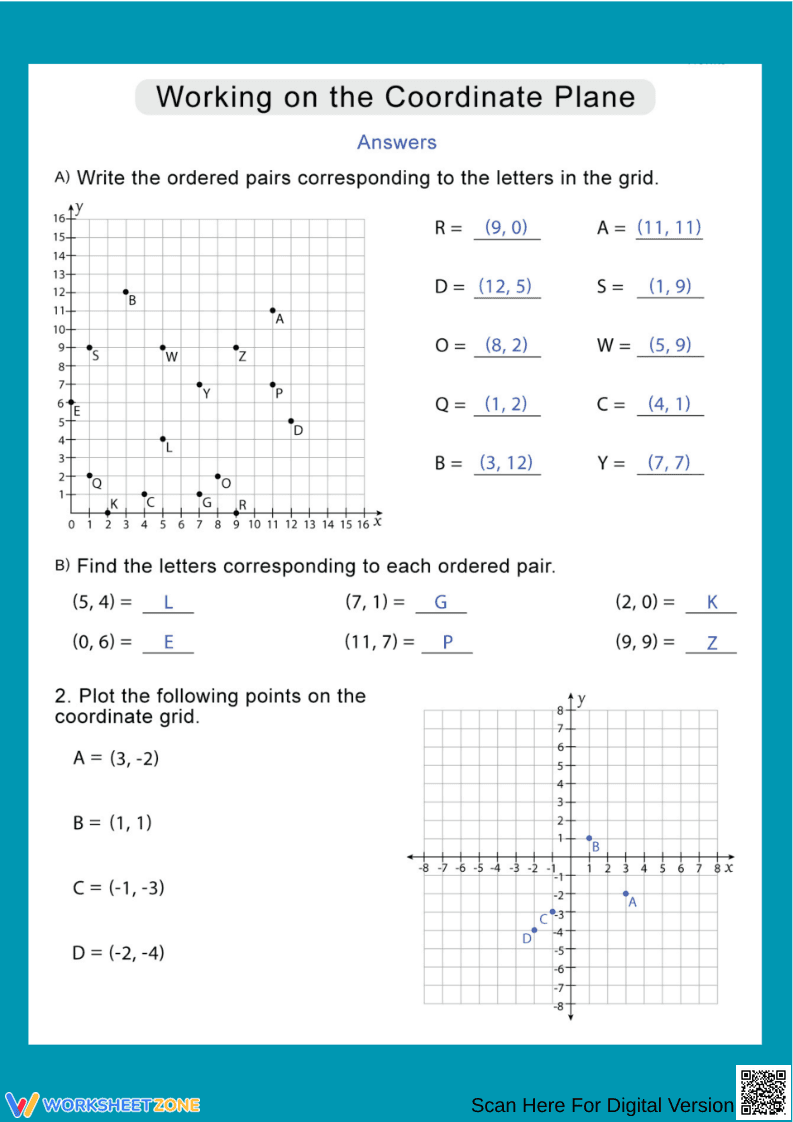 Working on the Coordinate Plane Worksheet - Page 1