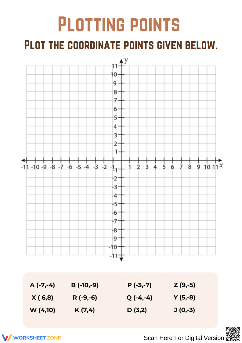 Plotting Points on the Coordinate Plane Worksheet - Page 1