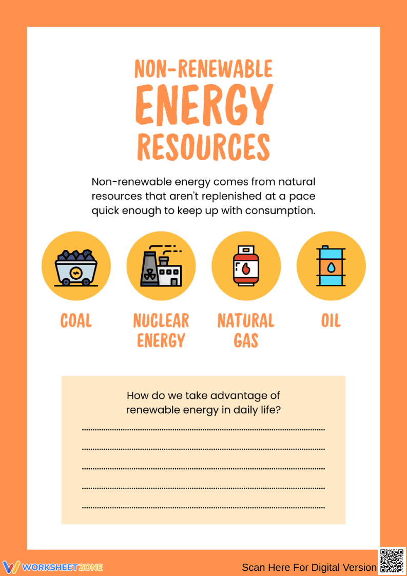 Non-Renewable Energy Resources Worksheet - Page 1