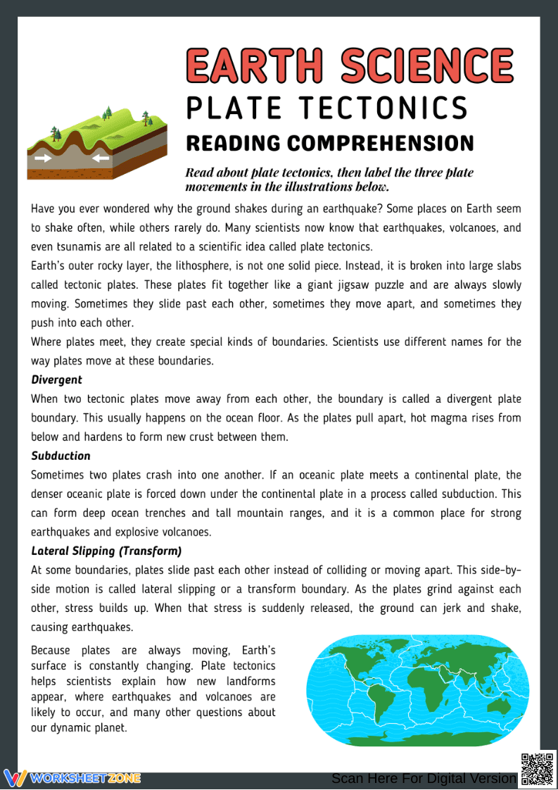 Plate Tectonics: Labeling and Comprehension Worksheet - Page 1