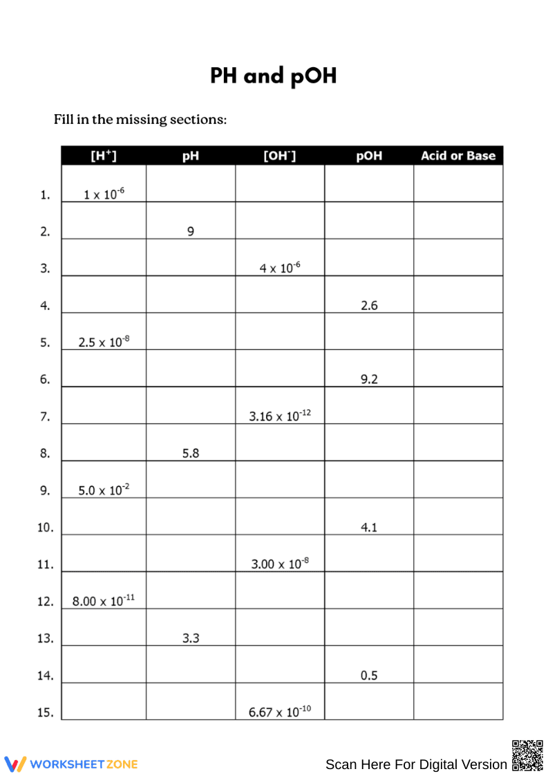 Calculate pH and pOH Worksheet - Page 1