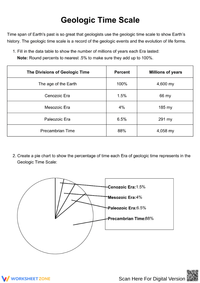 Geologic Time Scale Percentages Worksheet - Page 1