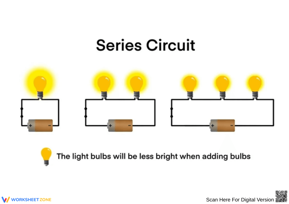 Light Bulb in Series Circuit Worksheet - Page 1