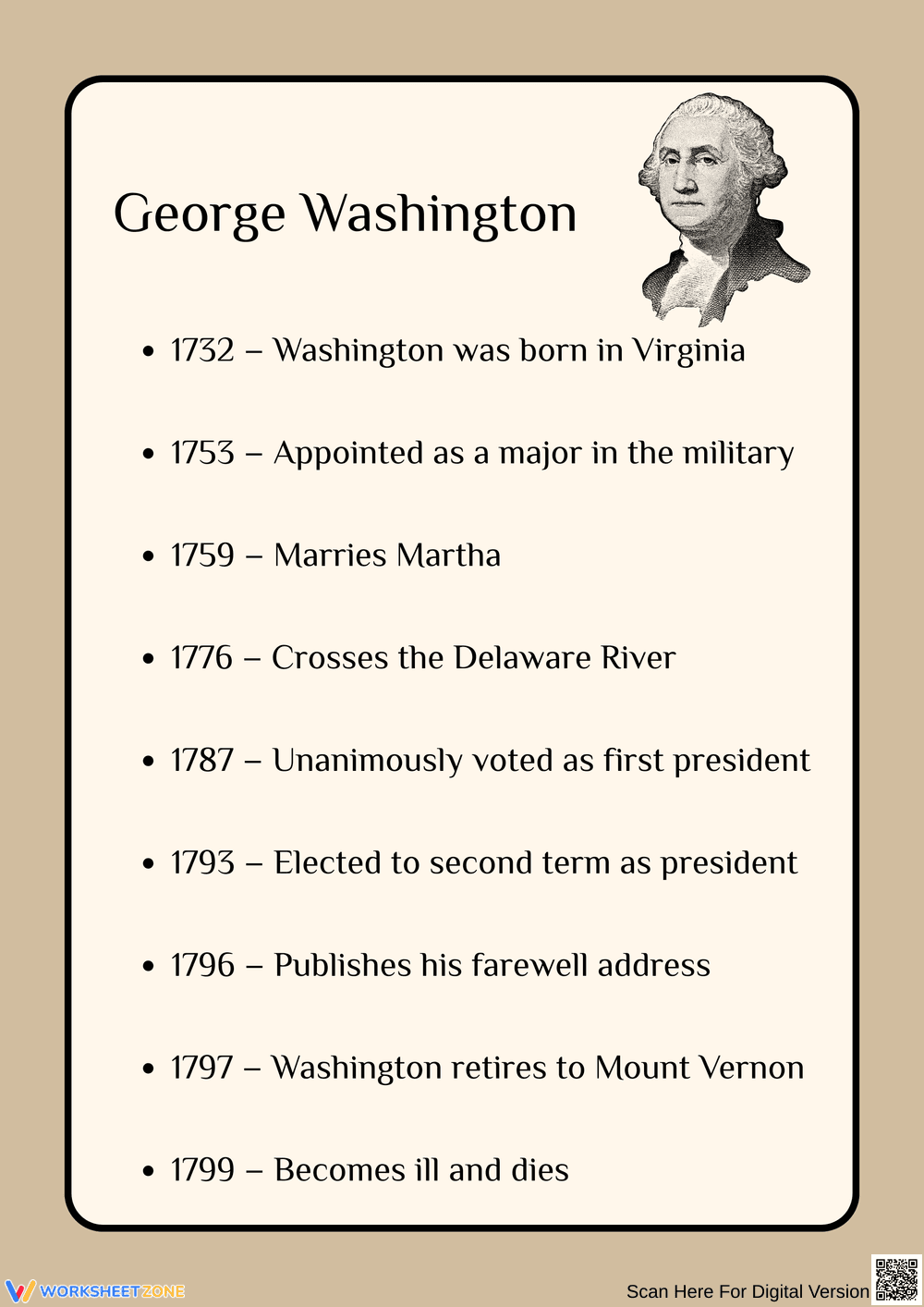 George Washington: Key Events in His Life - Page 1