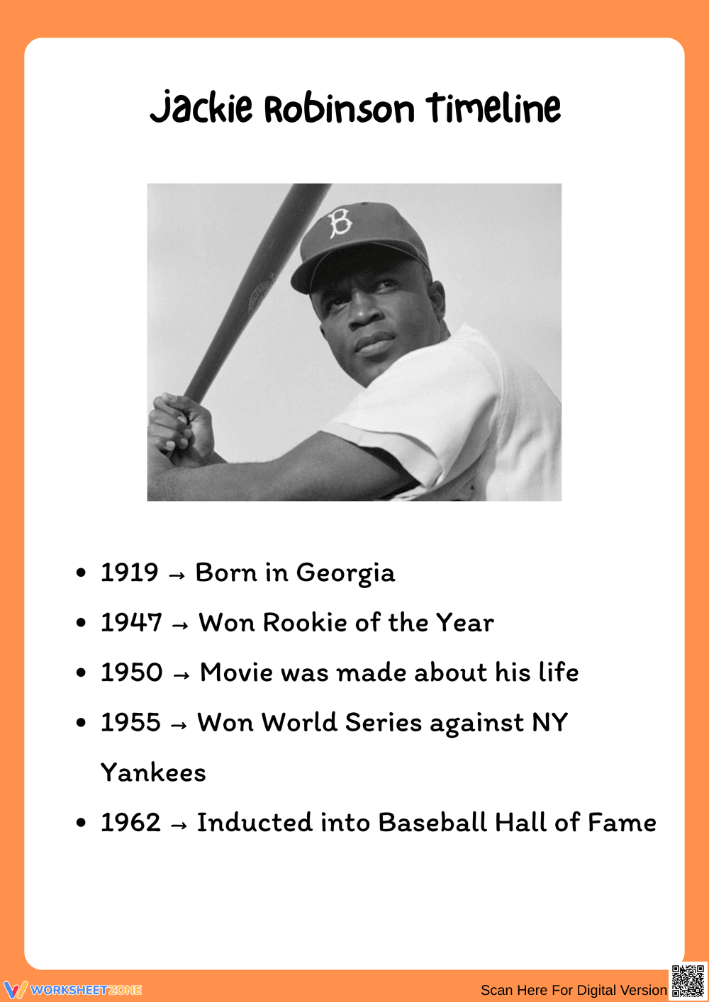 Jackie Robinson Timeline Activities for Students - Page 1