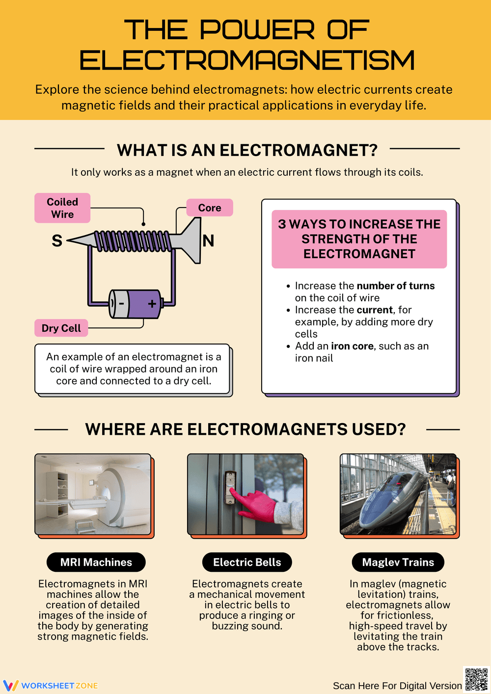 Exploring Electromagnetism and Its Applications - Page 1