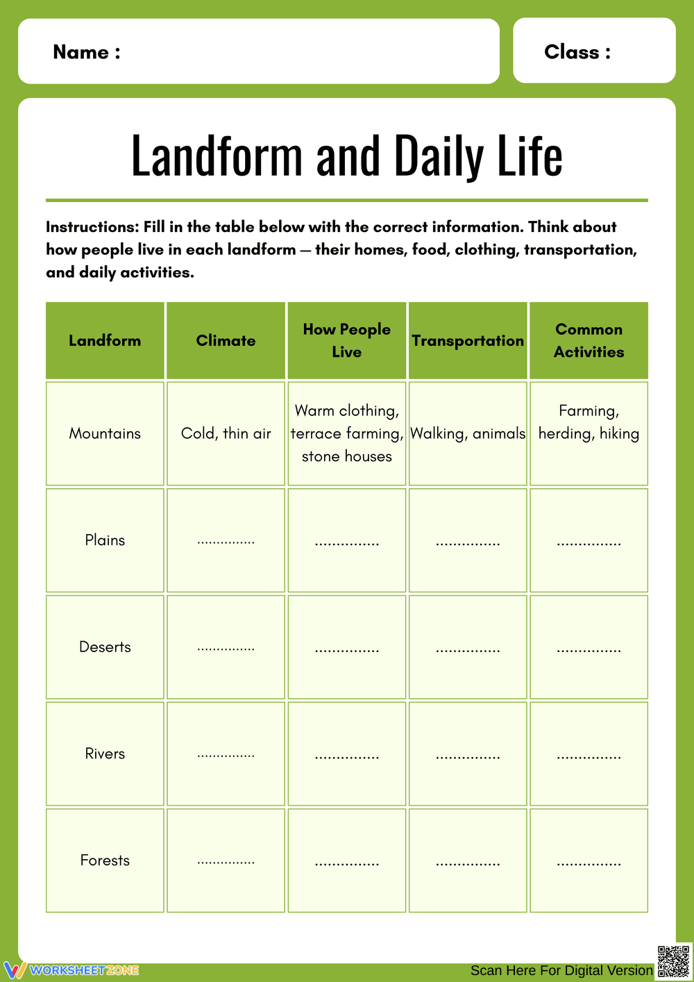 Exploring Landforms and Daily Life Activities - Page 1