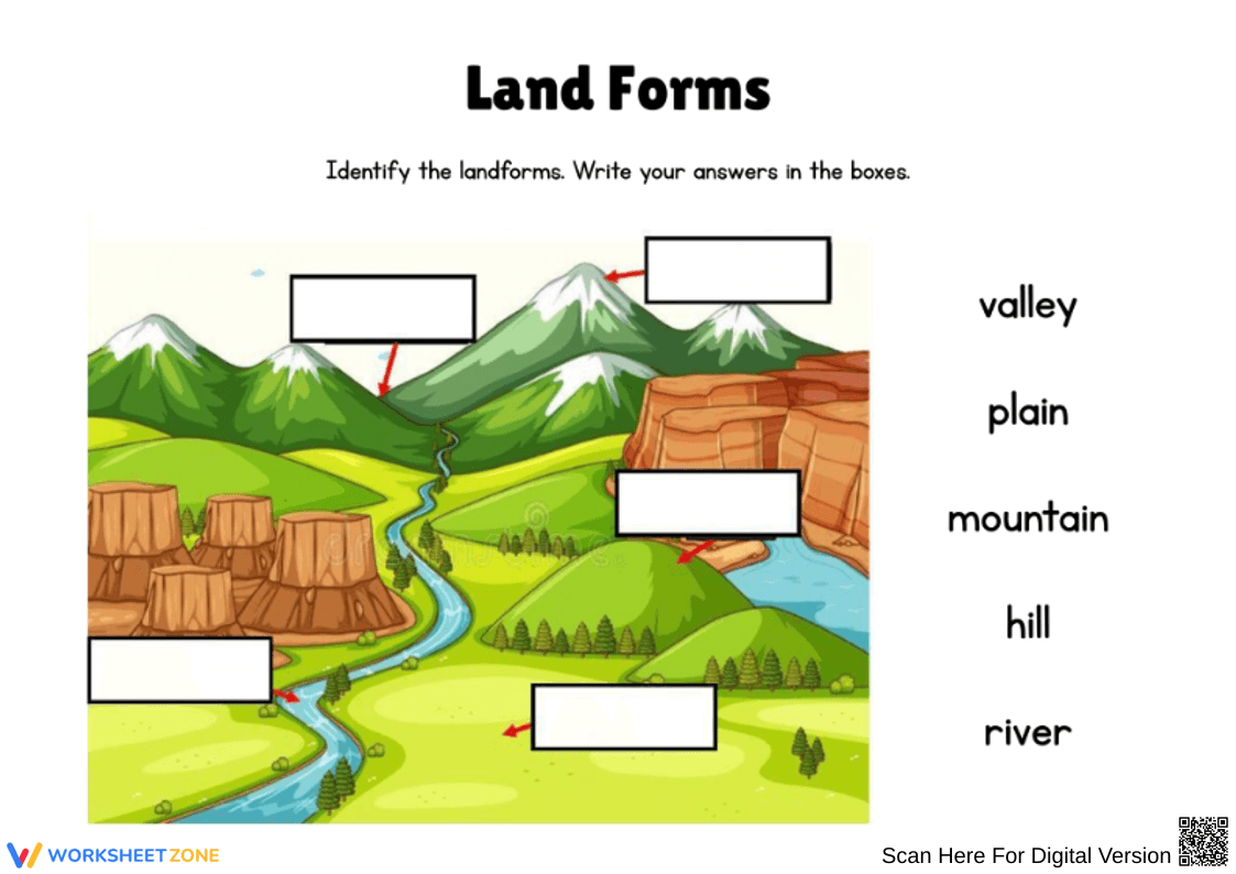 Land Forms Identification Worksheet - Page 1