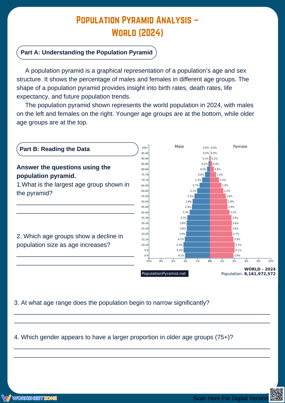 Population Pyramid Analysis for World Understanding - Page 1