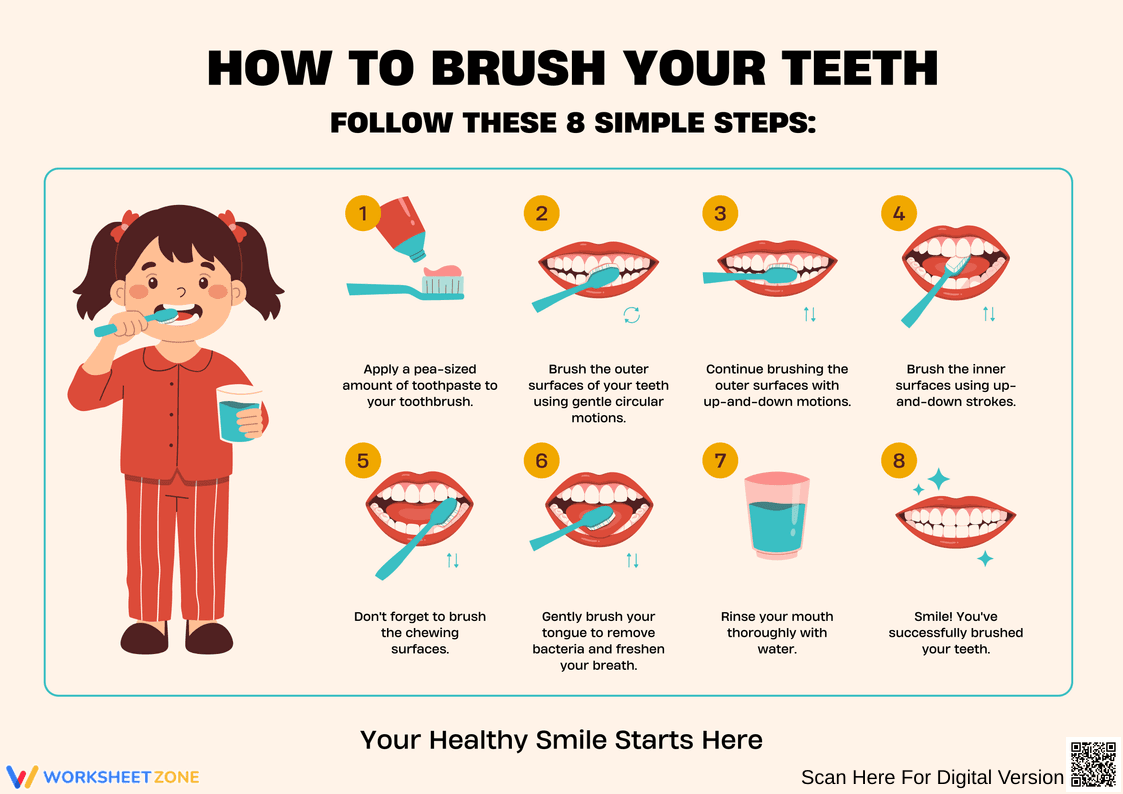 How to Brush Your Teeth: A Step-by-Step Guide - Page 1