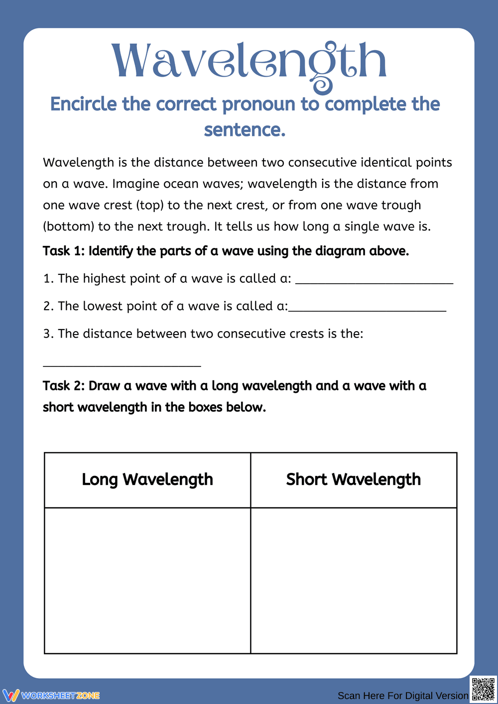 Understanding Wavelengths in Waves - Page 1
