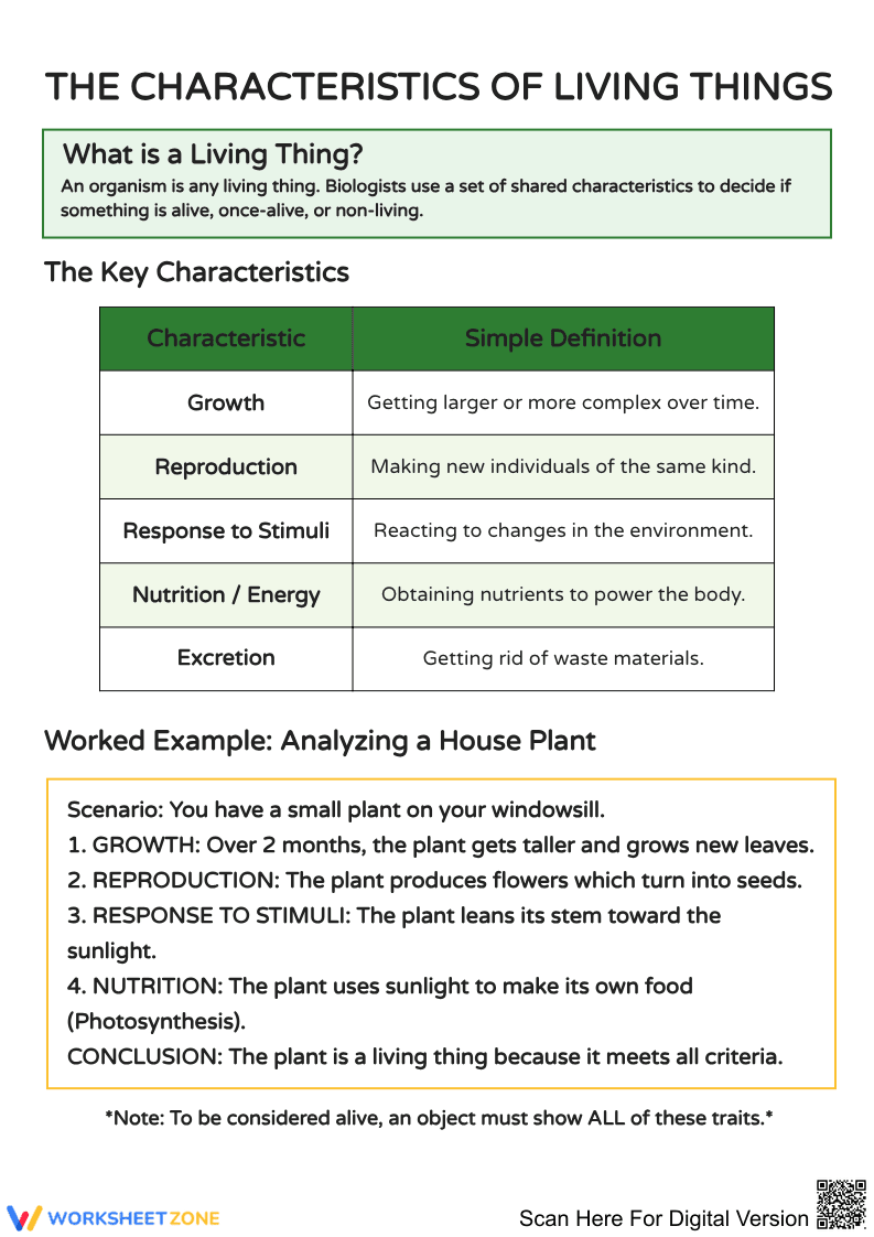 Understanding Characteristics of Living Things - Page 1
