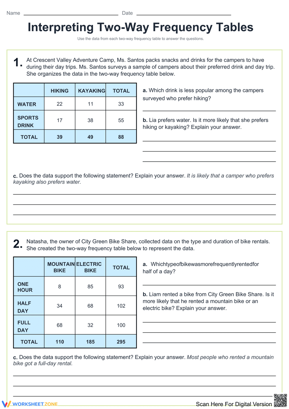 Interpreting Two-Way Frequency Tables for Data Exploration - Page 1