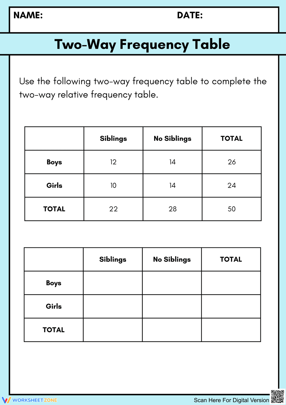 Two-Way Frequency Table Activity - Page 1