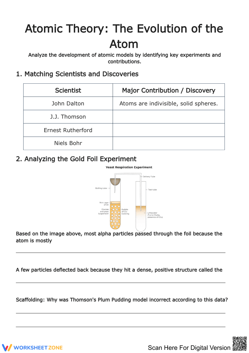 Exploring Atomic Theory: Key Experiments and Models - Page 1