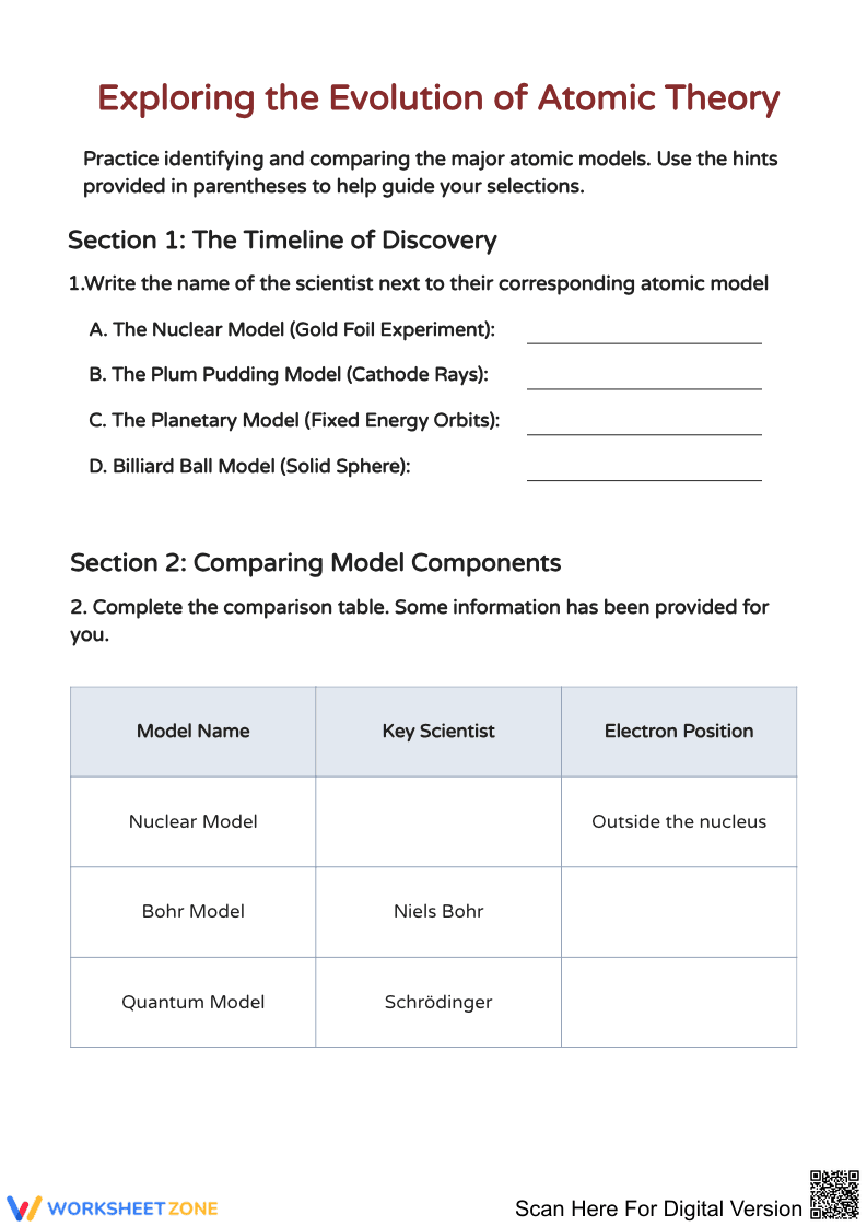 Understanding Atomic Models Through Comparison and Analysis - Page 1