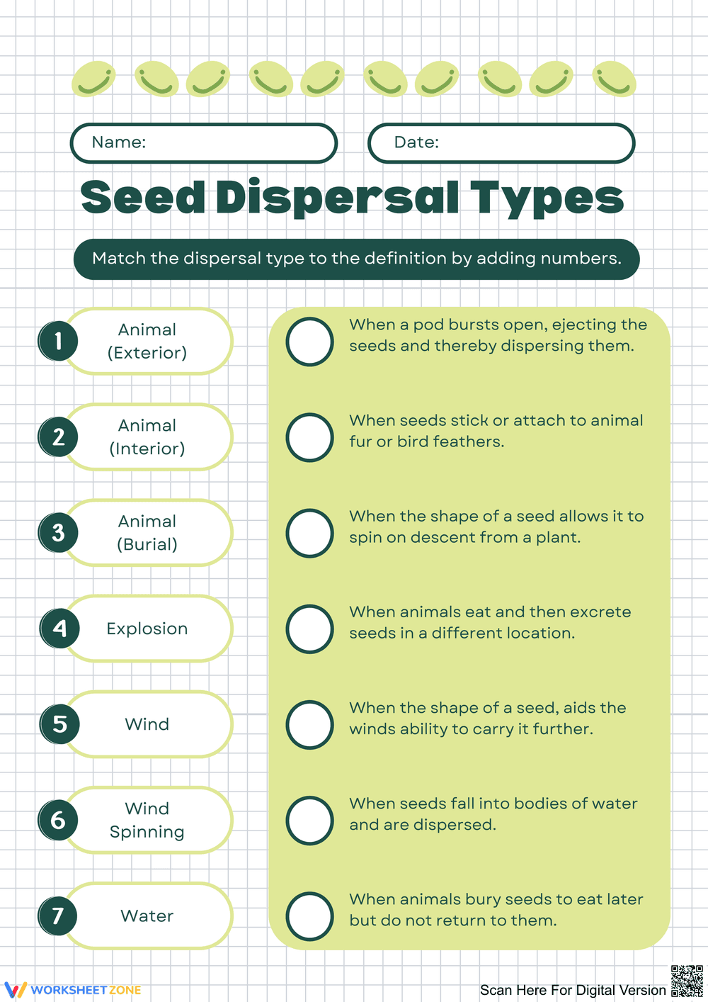 Understanding Seed Dispersal Types - Page 1