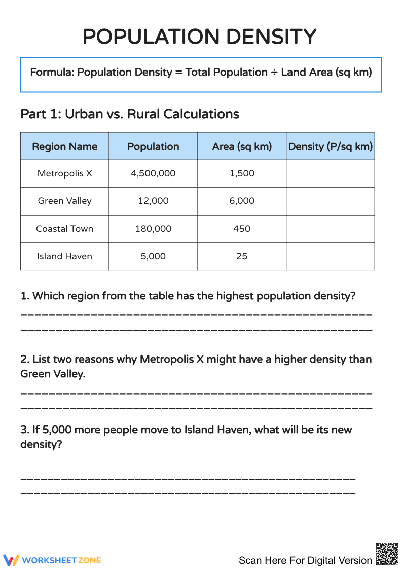 Population Density Worksheet - Page 1