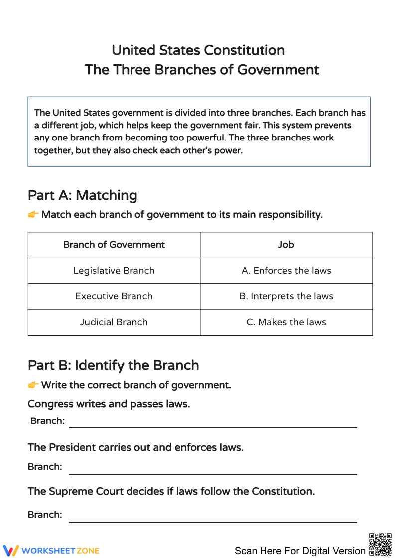 United States Constitution: Three Branches of Government - Page 1