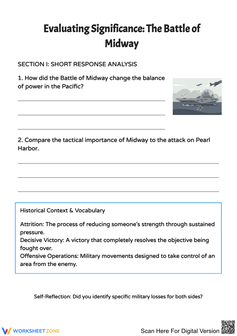Evaluating the Significance of the Battle of Midway - Page 1