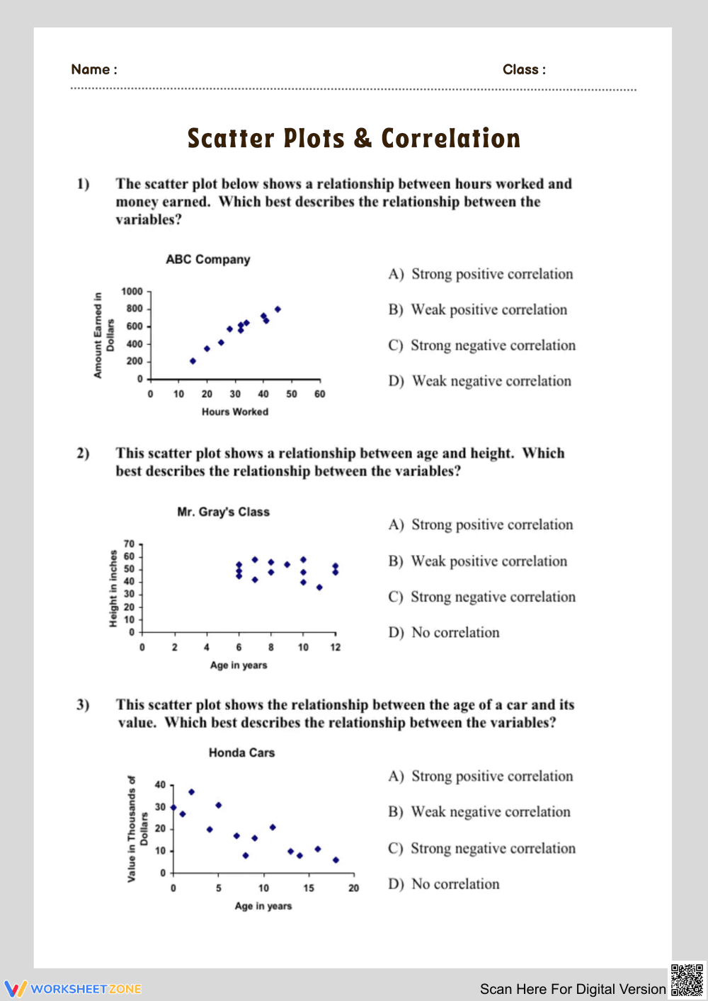 Understanding Scatter Plots and Correlation - Page 1