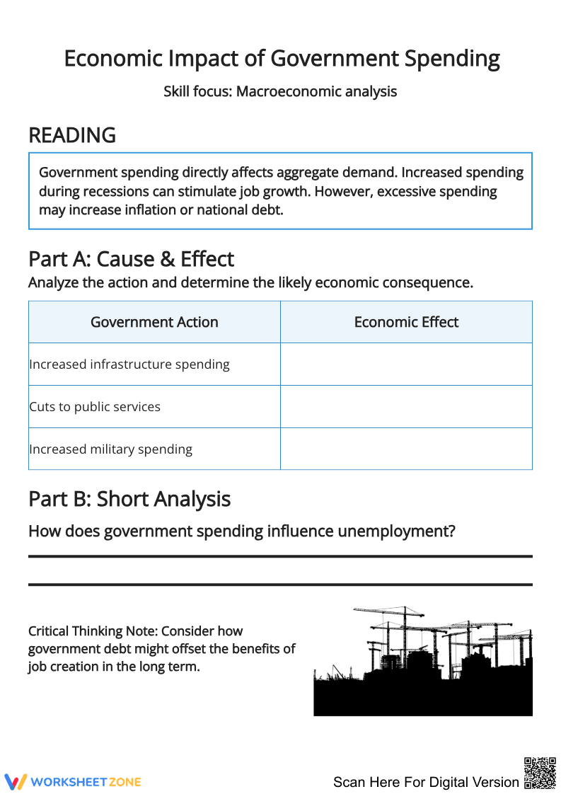 Economic Impact of Government Spending Worksheet - Page 1