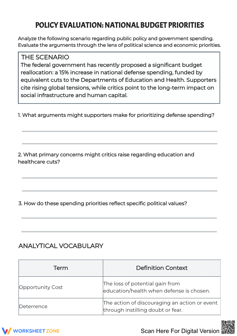 Policy Evaluation: National Budget Priorities Worksheet - Page 1