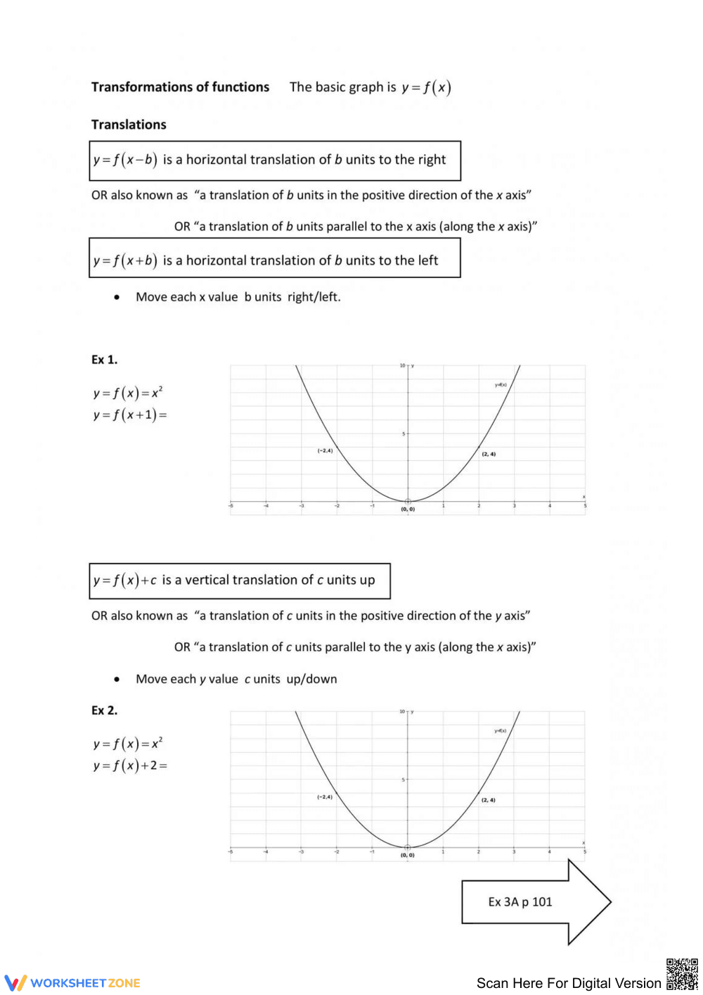 Understanding Transformations of Functions - Page 1