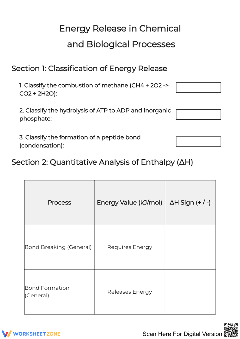 Energy Release in Chemical and Biological Processes - Page 1