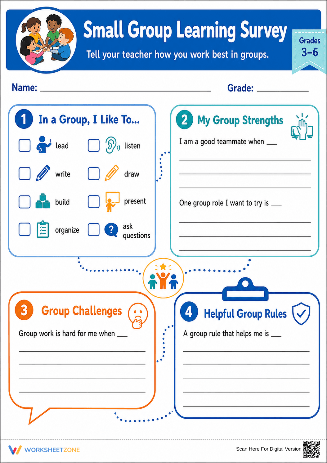 Small Group Learning Survey | Grade 3-6 Essential - Page 1