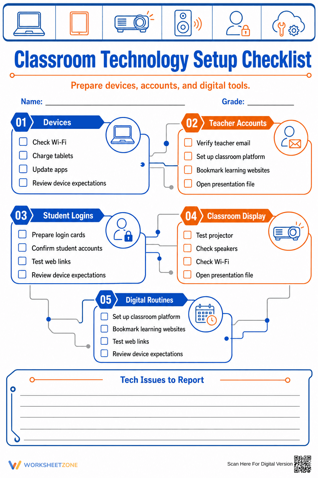 Classroom Technology Setup Checklist | Essential Guide - Page 1