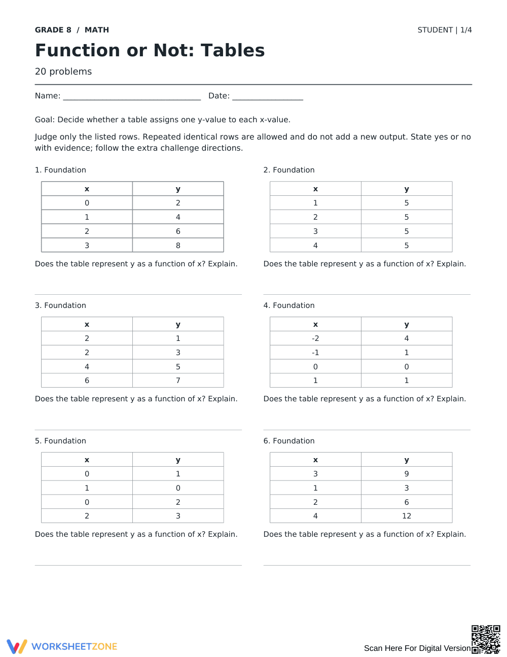 Function Tables Worksheet | Grade 8 Math Essential - Page 1